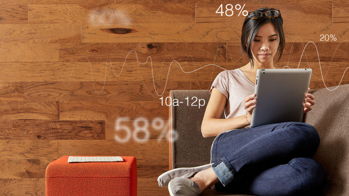 Steelcase Workplace Advisor by Steelcase